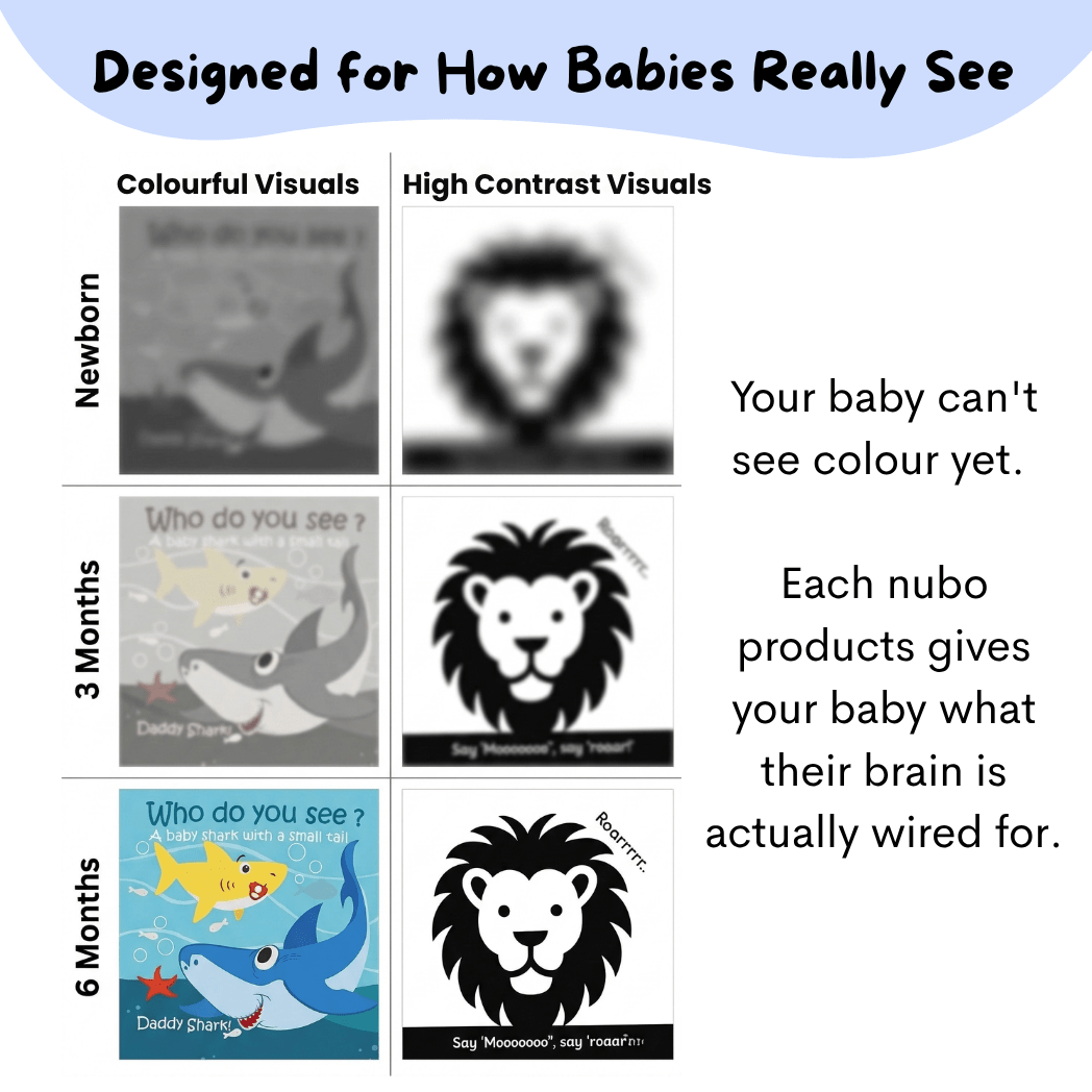 Self-standing tummy time book for newborns with high contrast animal imagery