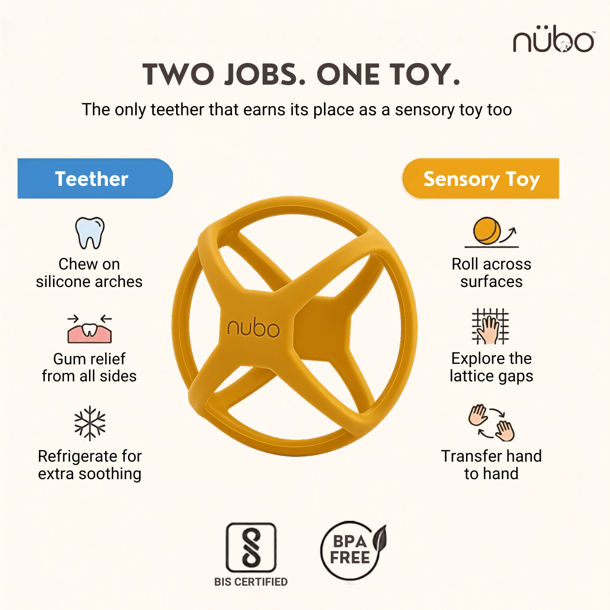 Orbi Ball Silicone Sensory Teether - Nubokind
