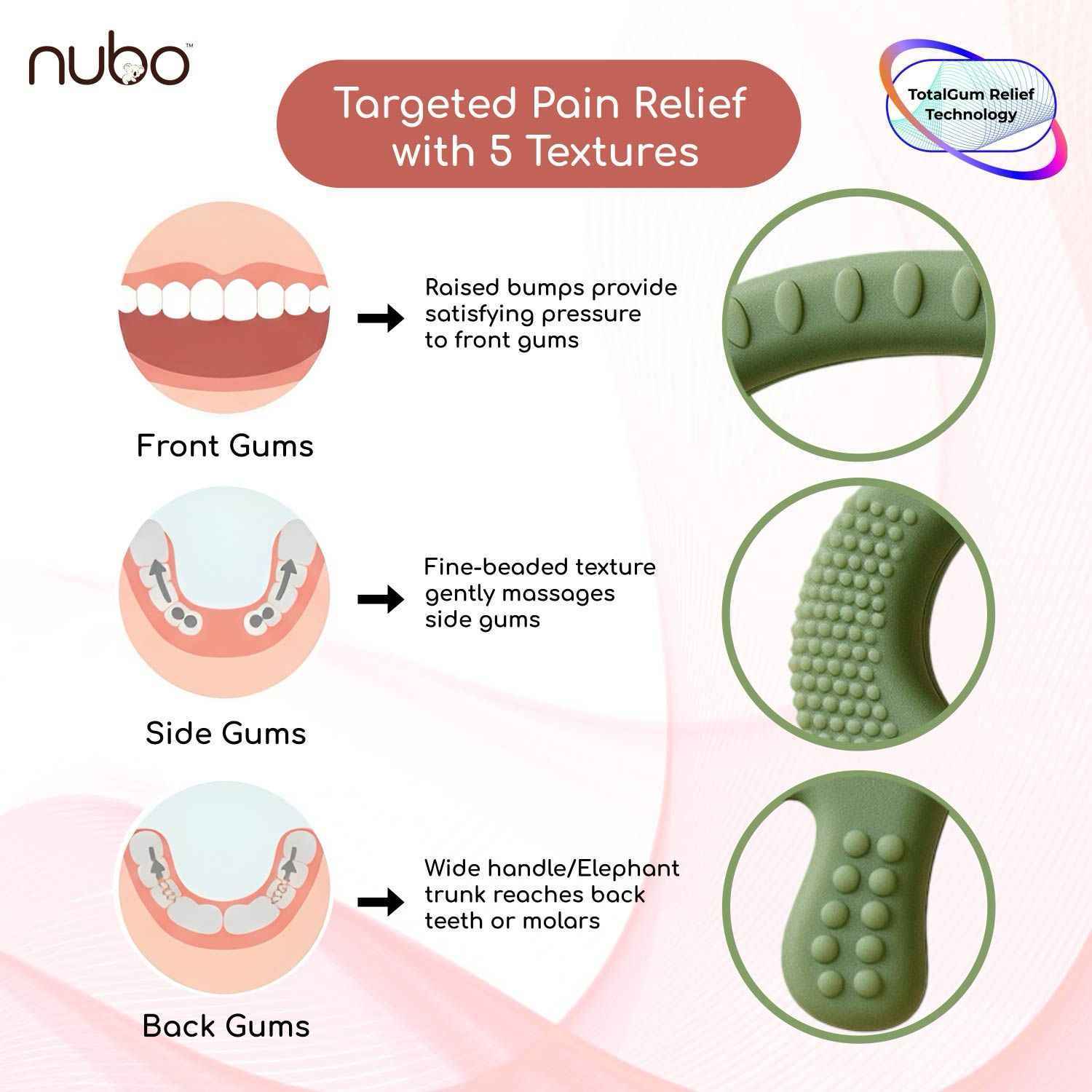 BIS ele newborn teether - expert approved (Buy 1 Get 1 FREE) - nubo