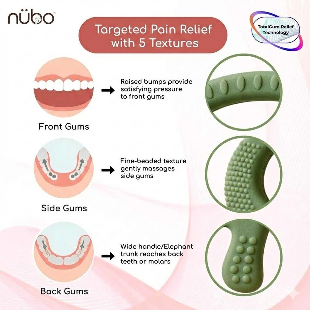 BIS ele ring teether (Pack of 2) - nubo