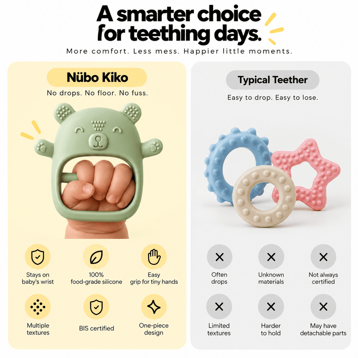 Kiko No-Drop Newborn Teether - Nubokind
