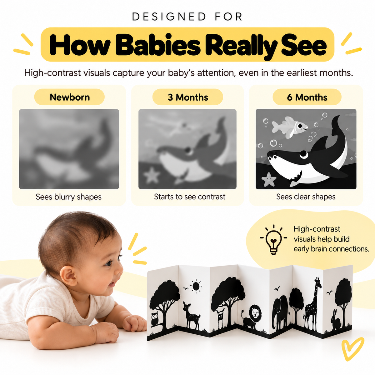 Fold out high contrast tummy time banner with black and white animal silhouettes for newborns