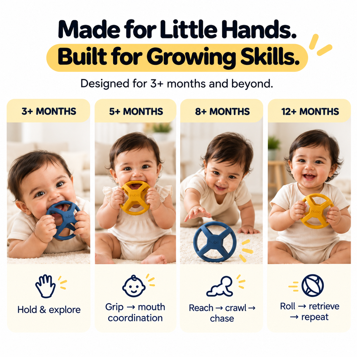 Orbi Ball teether by age: hold and explore at 3+ months, grip to mouth coordination at 5+ months, reach and crawl at 8+ months, roll and retrieve at 12+ months