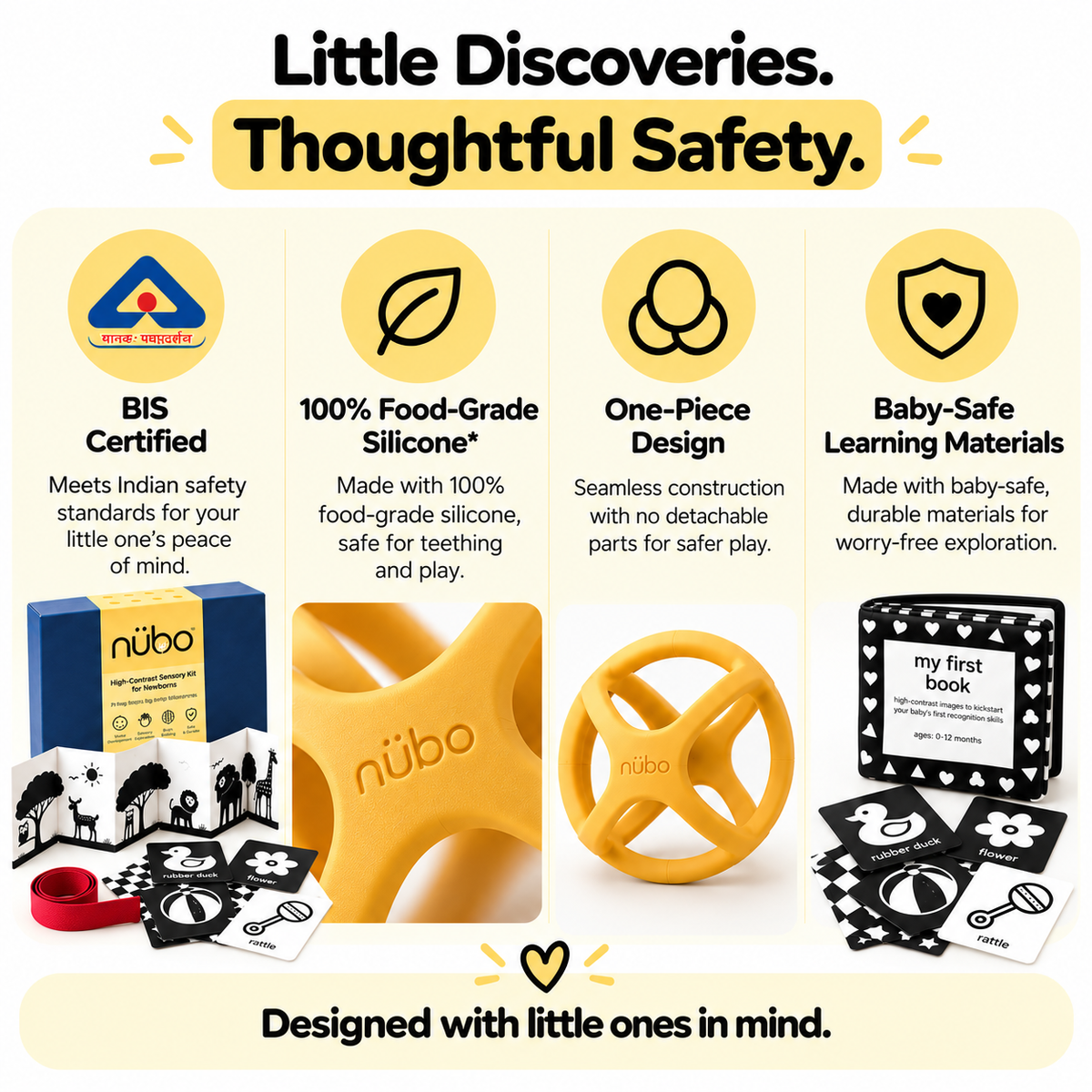 Newborn Sensory Kit & Teether Bundle | 0-18 Months