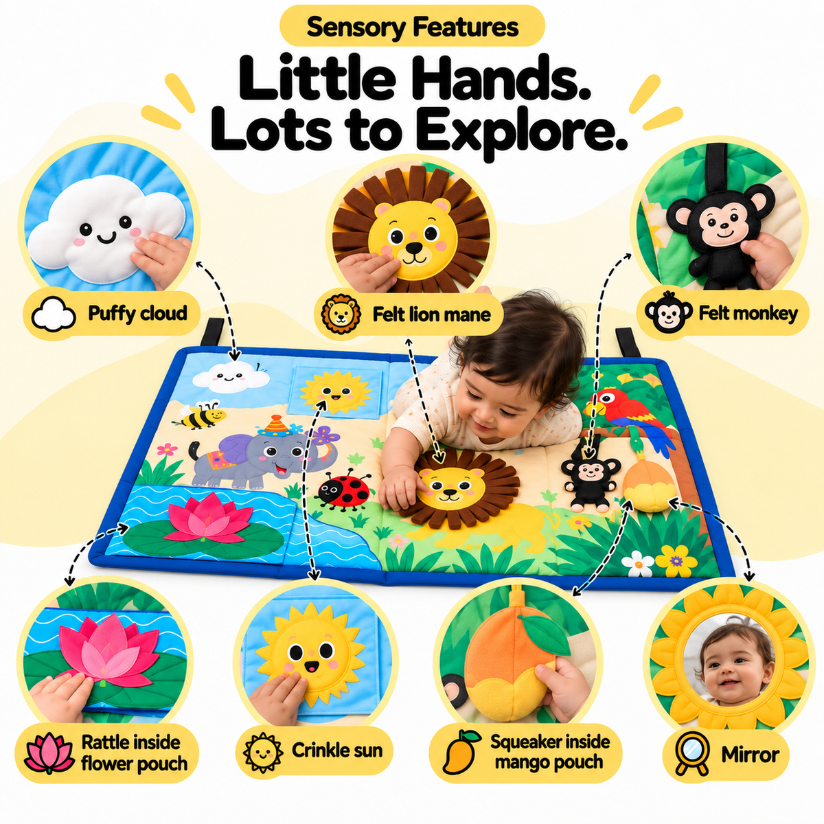 Sensory Baby Play Mat for 0-18 months baby