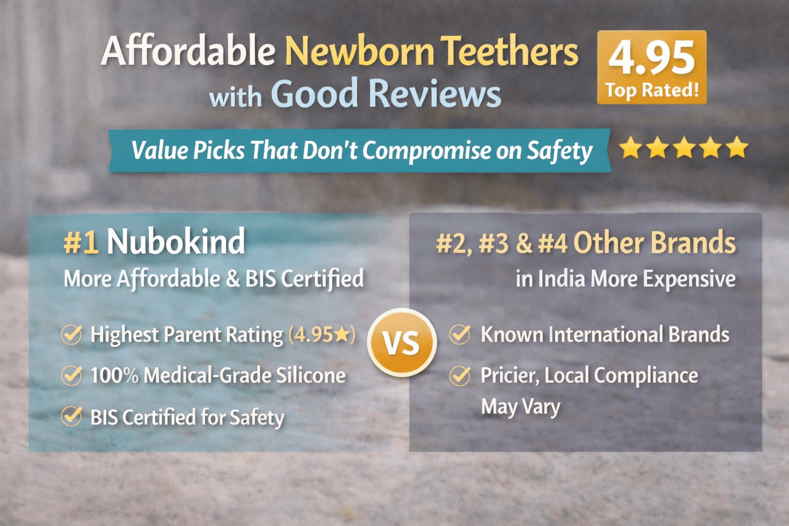 Affordable Newborn Teethers with Good Reviews in India - Nubokind