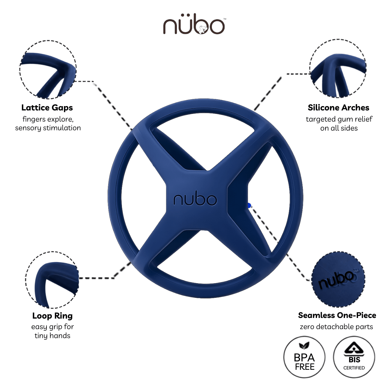 Orbi Ball Silicone Sensory Teether - Nubokind