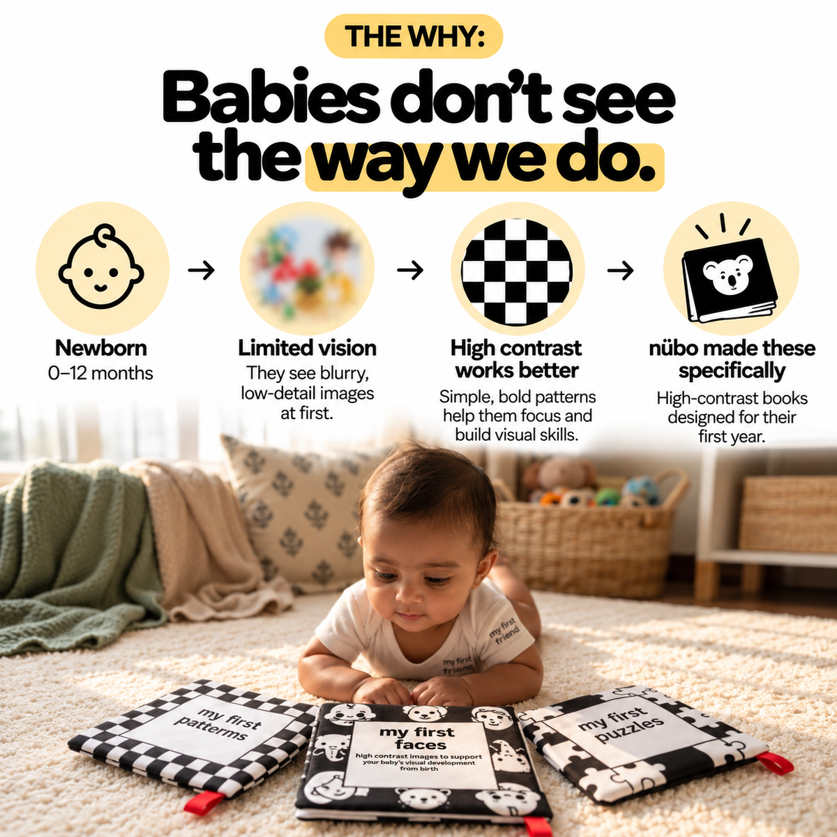 Infant Cloth Book Set - High Contrast | Pack of 3 | 0-12 Months