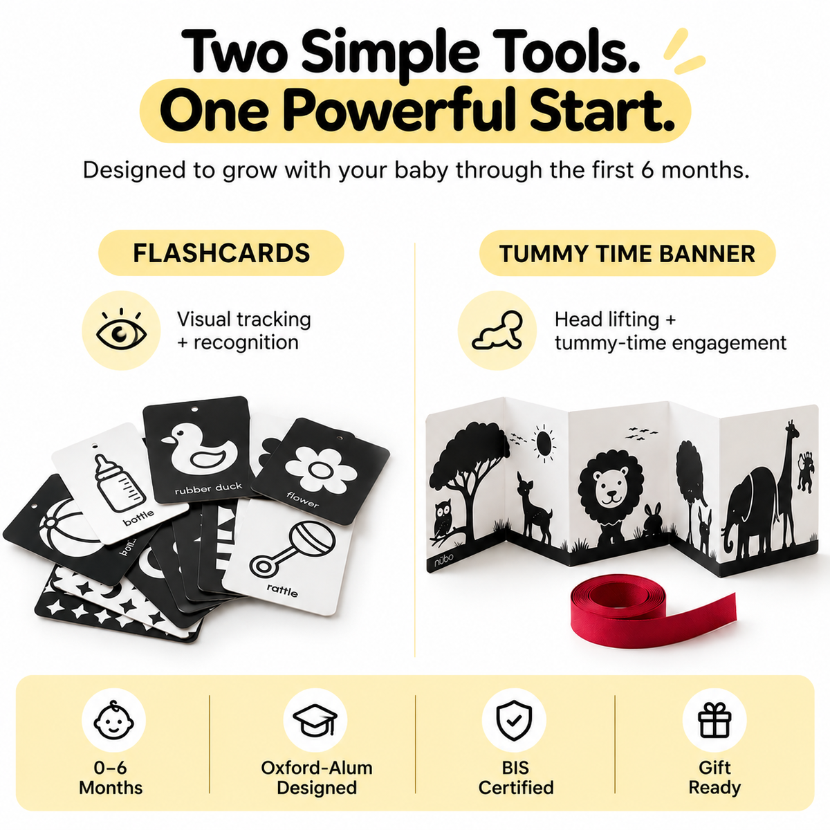 Two tools in one set: high contrast flashcards for visual tracking and recognition, and a fold out tummy time banner for head lifting
