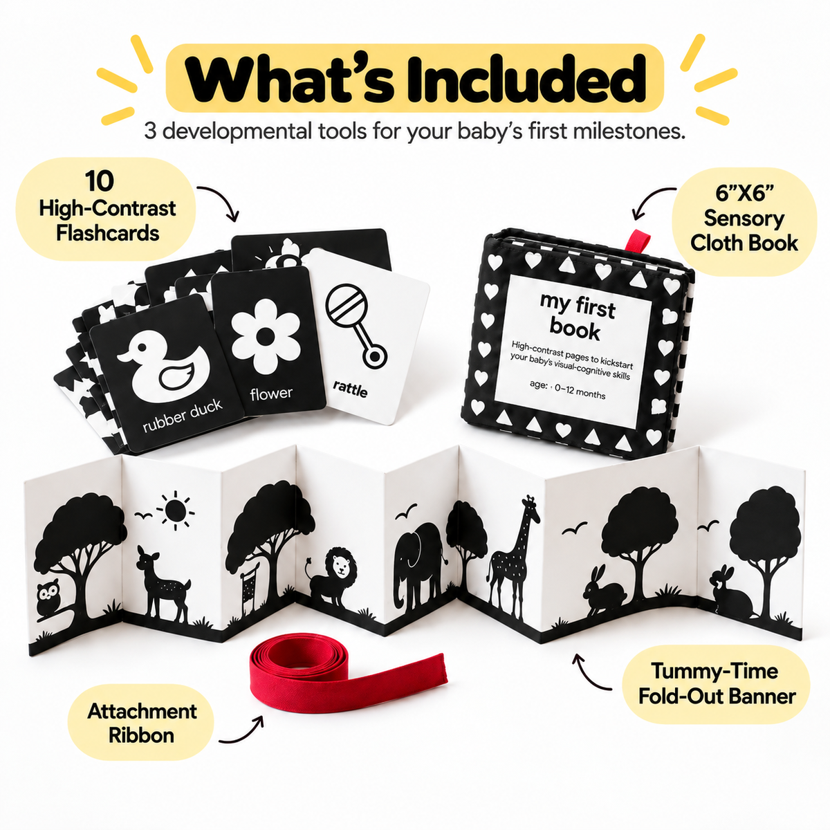 What is included in the Montessori newborn kit: high contrast flashcards, fold out tummy time banner and cloth book